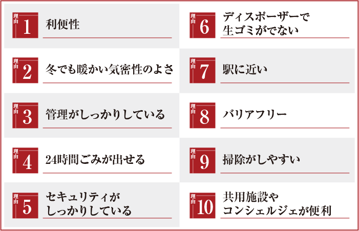 「マンションに住んでよかった！」と思った10の理由