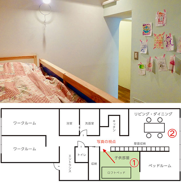 夫婦+娘（小2）3人家族の場合