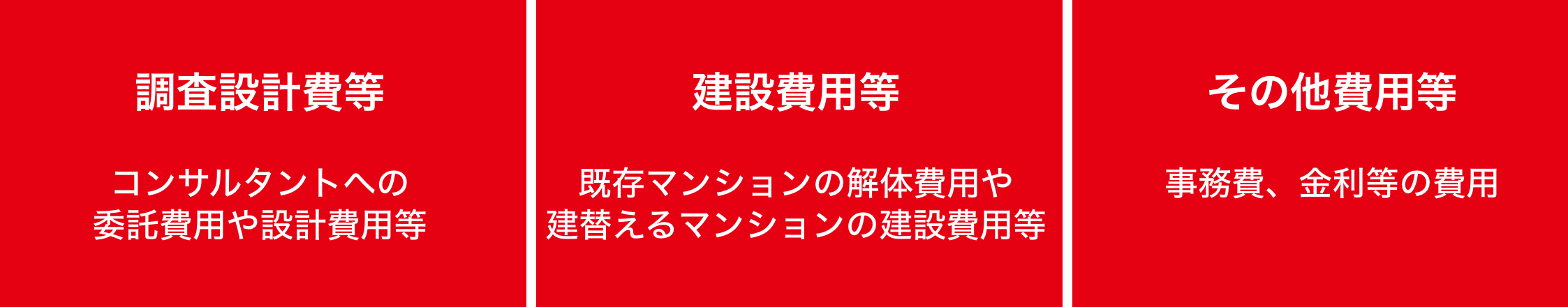 [エレベーターを設置する]建替え：○ / 改修：○ / 修繕：✕[耐震性能を高める]建替え：○ / 改修：○ / 修繕：△[住戸を広くする]建替え：○ / 改修：△ / 修繕：✕[断熱性能を高める]建替え：○ / 改修：○ / 修繕：△[天井を高くする]建替え：○ / 改修：△ / 修繕：✕[防犯性能を高める]建替え：○ / 改修：○ / 修繕：△