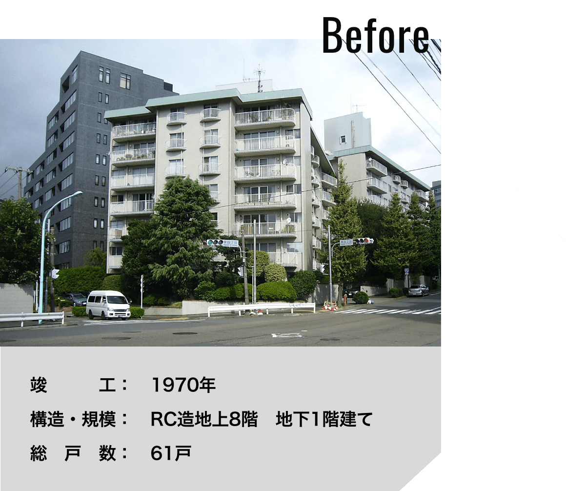 竣工：1970年構造・規模：RC造地上8階/地下1階建て総戸数：61戸