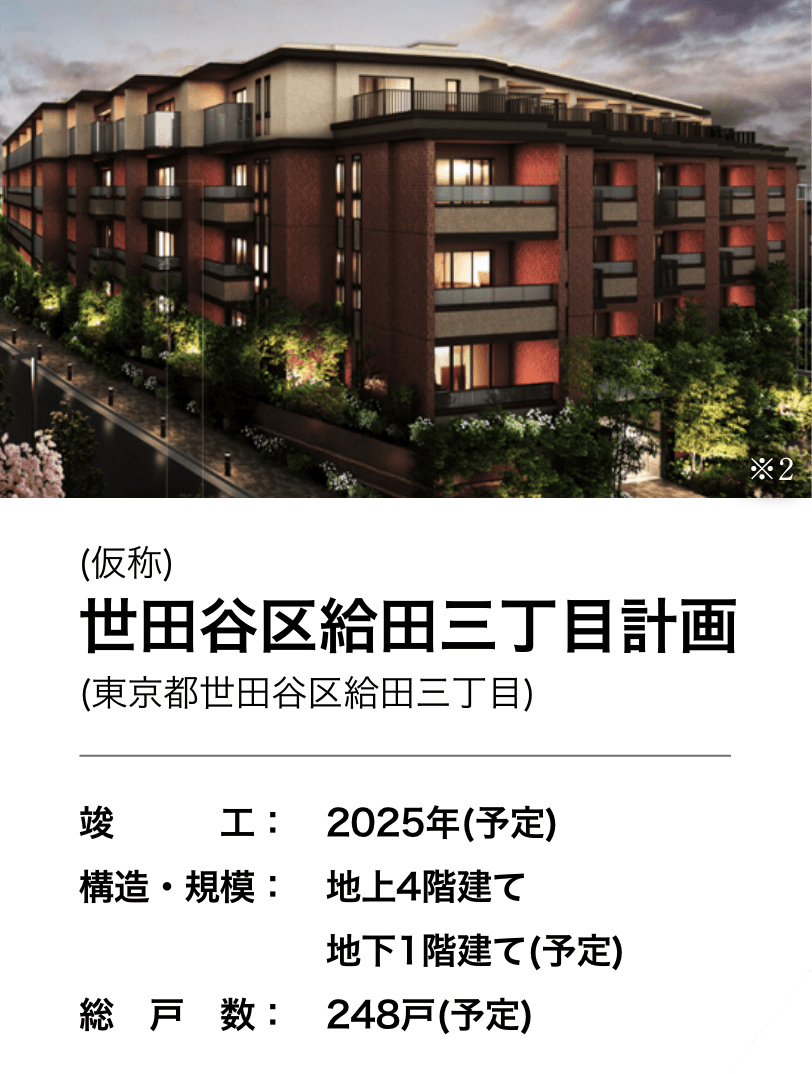 給田北計画(東京都世田谷区給田三丁目) 竣工：2025年(予定) 構造・規模：地上4階建て/地下1階建て(予定) 総戸数：248戸(予定)